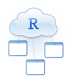 Securely using R and RStudio on Amazon's EC2